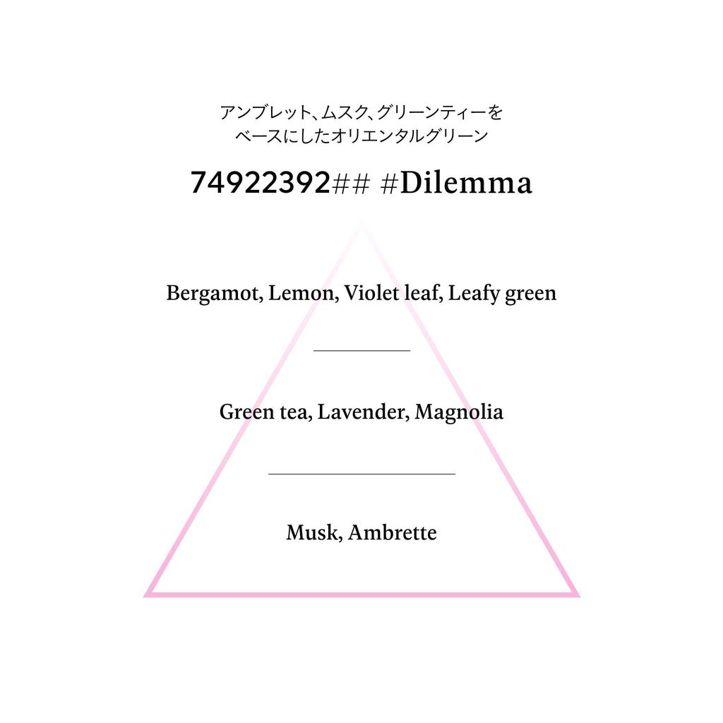 fragranceNOTE_Dilemma_20240116