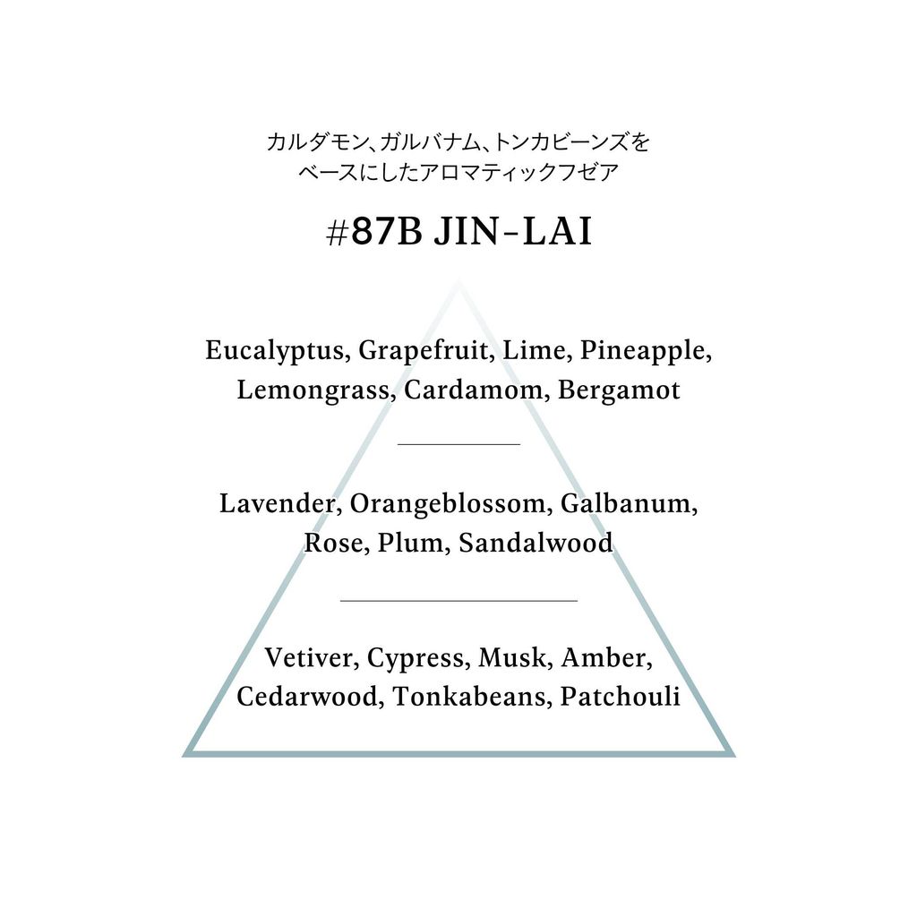 fragrance_NOTE_JINLAI_20260408