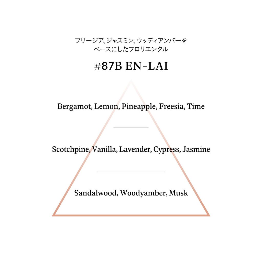 fragrance_NOTE_ENLAI_20250416