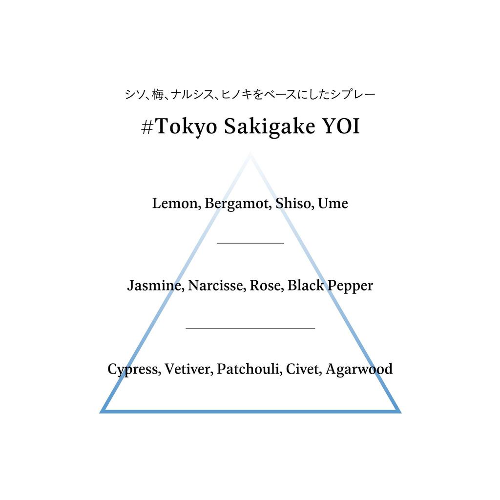 fragranceNOTE_YOI_20240114