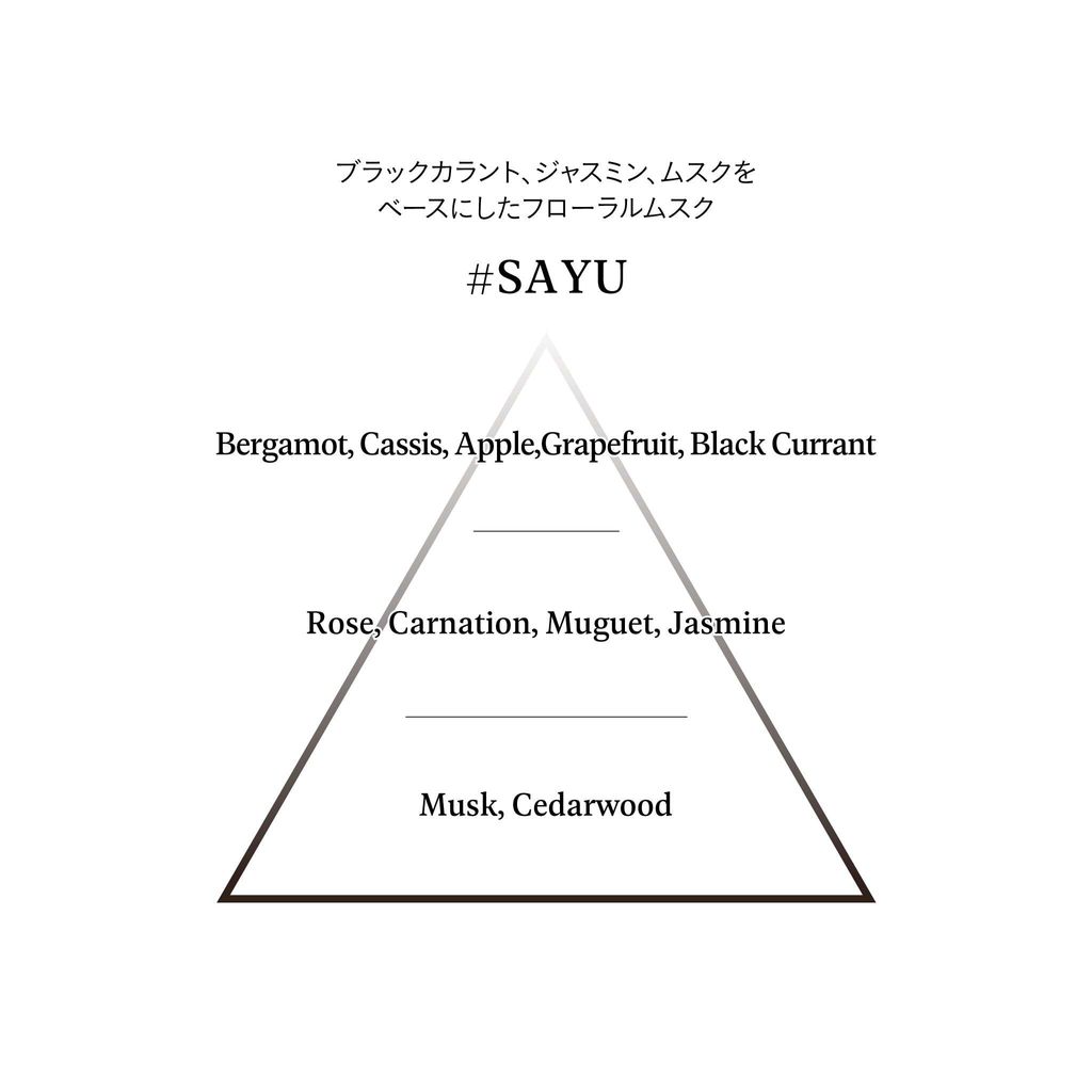 fragranceNOTE_SAYU_20240116