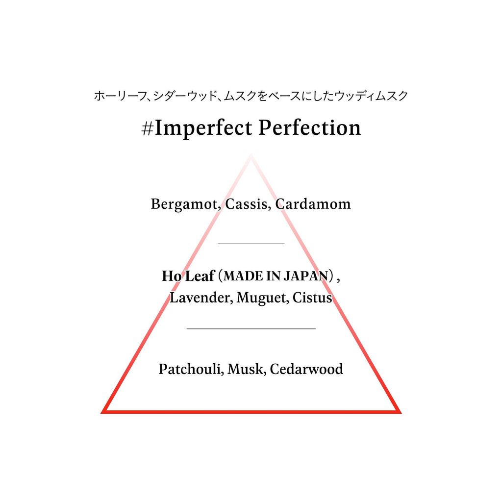 fragrance_NOTE_InperfectPerfection_20260408
