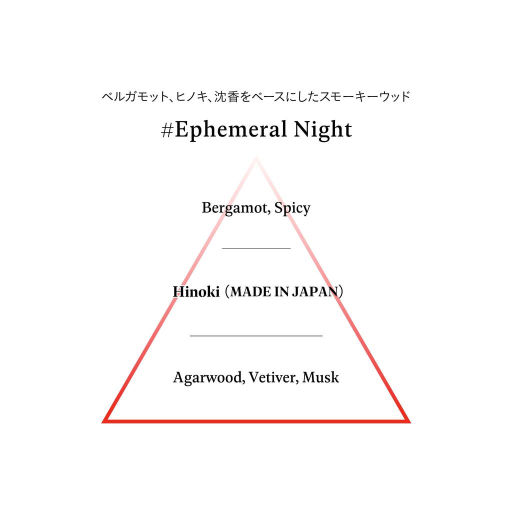 fragranceNOTE_EphemeralNight_20240116