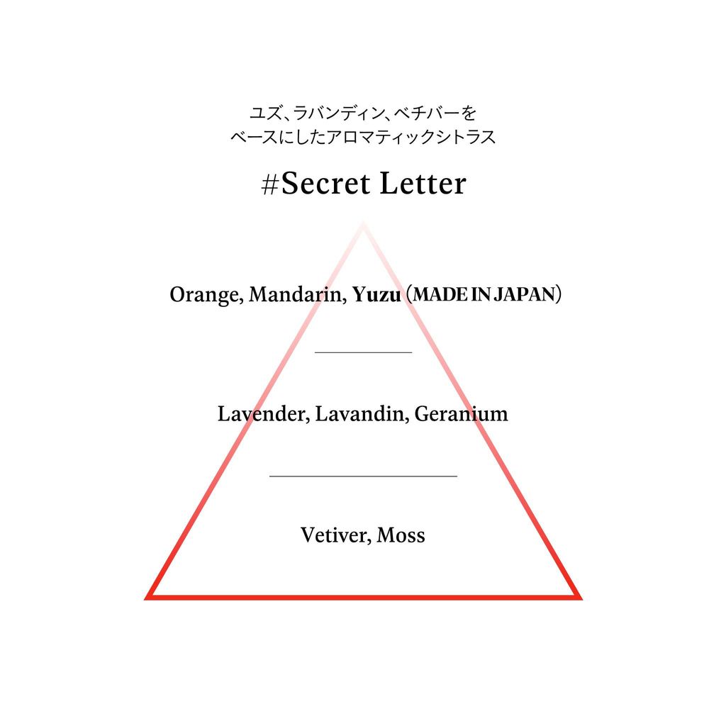 fragranceNOTE_SecretLetter_20240116