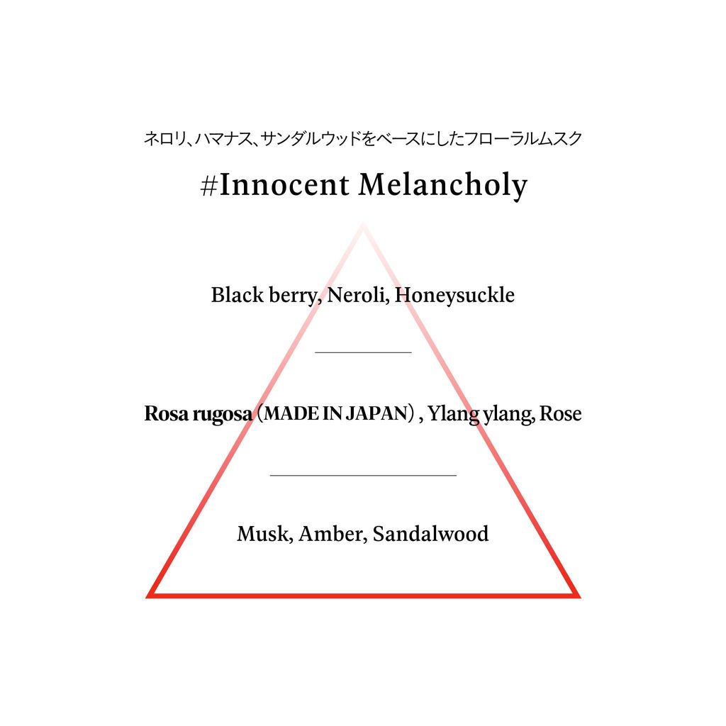 fragranceNOTE_InnocentMelancholy_20240116