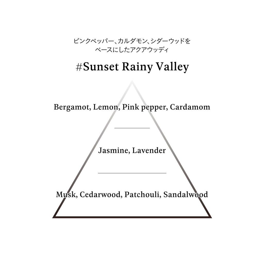 fragrance_NOTE_SunsetRainyValley_20260408