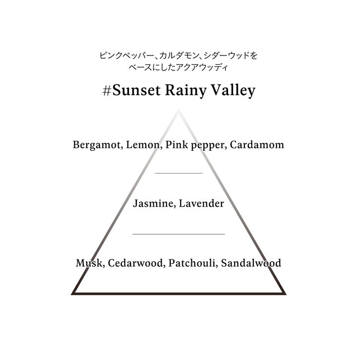 fragrance_NOTE_SunsetRainyValley_20260408