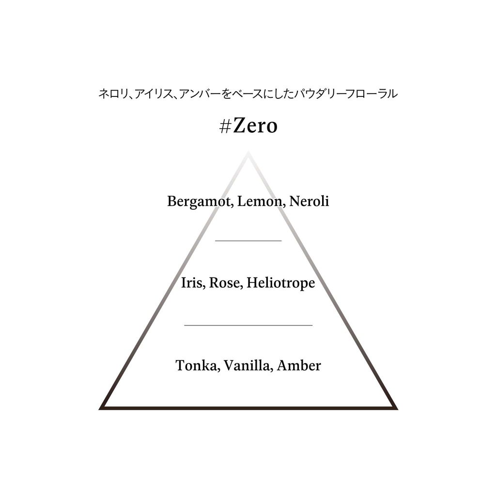 fragranceNOTE_Zero_20240116