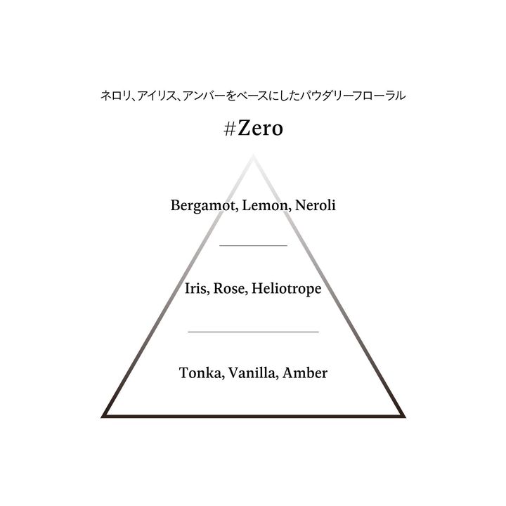 fragranceNOTE_Zero_20240116