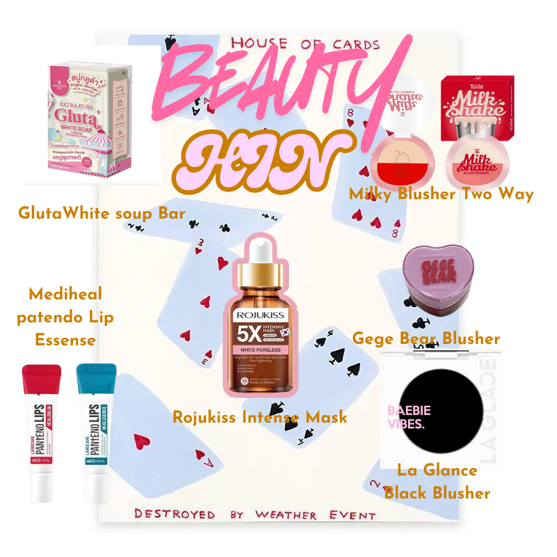 HIN= Monthly Items (2)