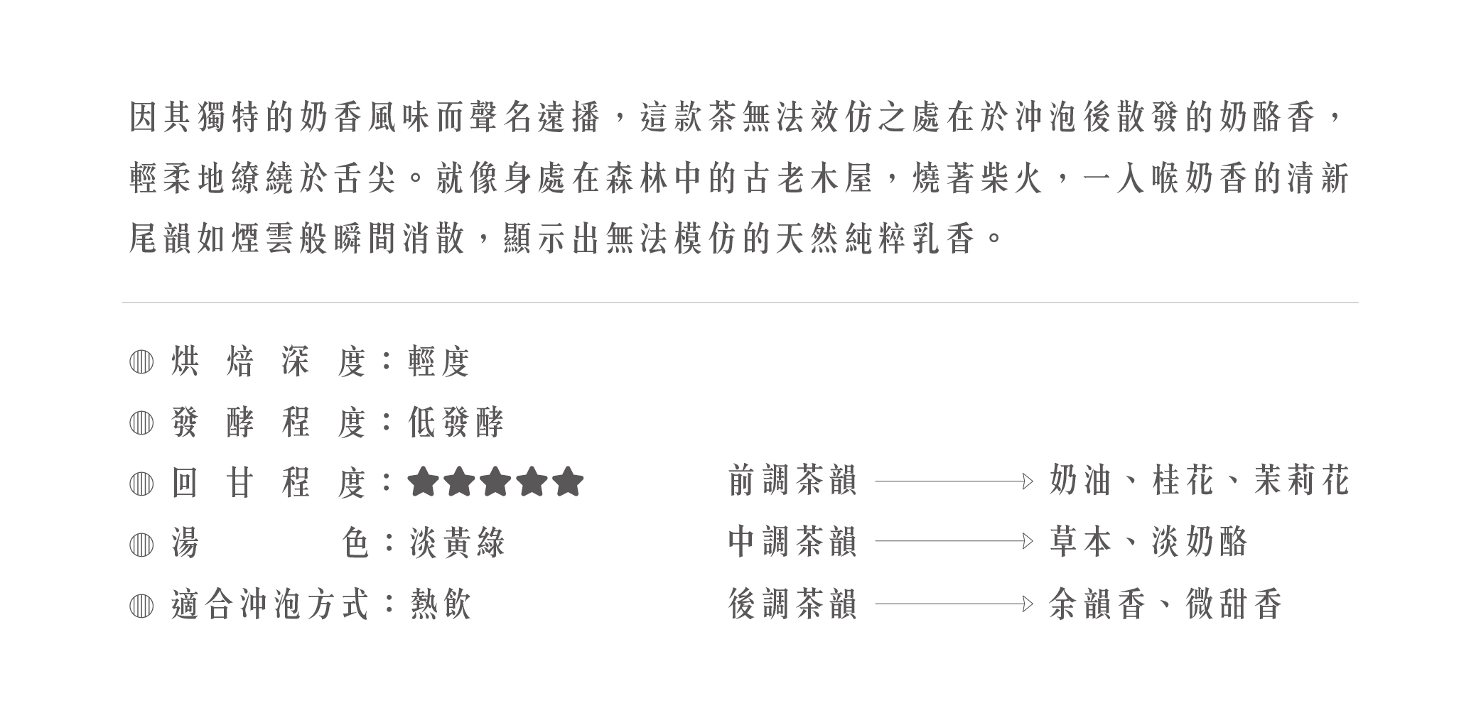 茶葉介紹_介紹-奶香金萱