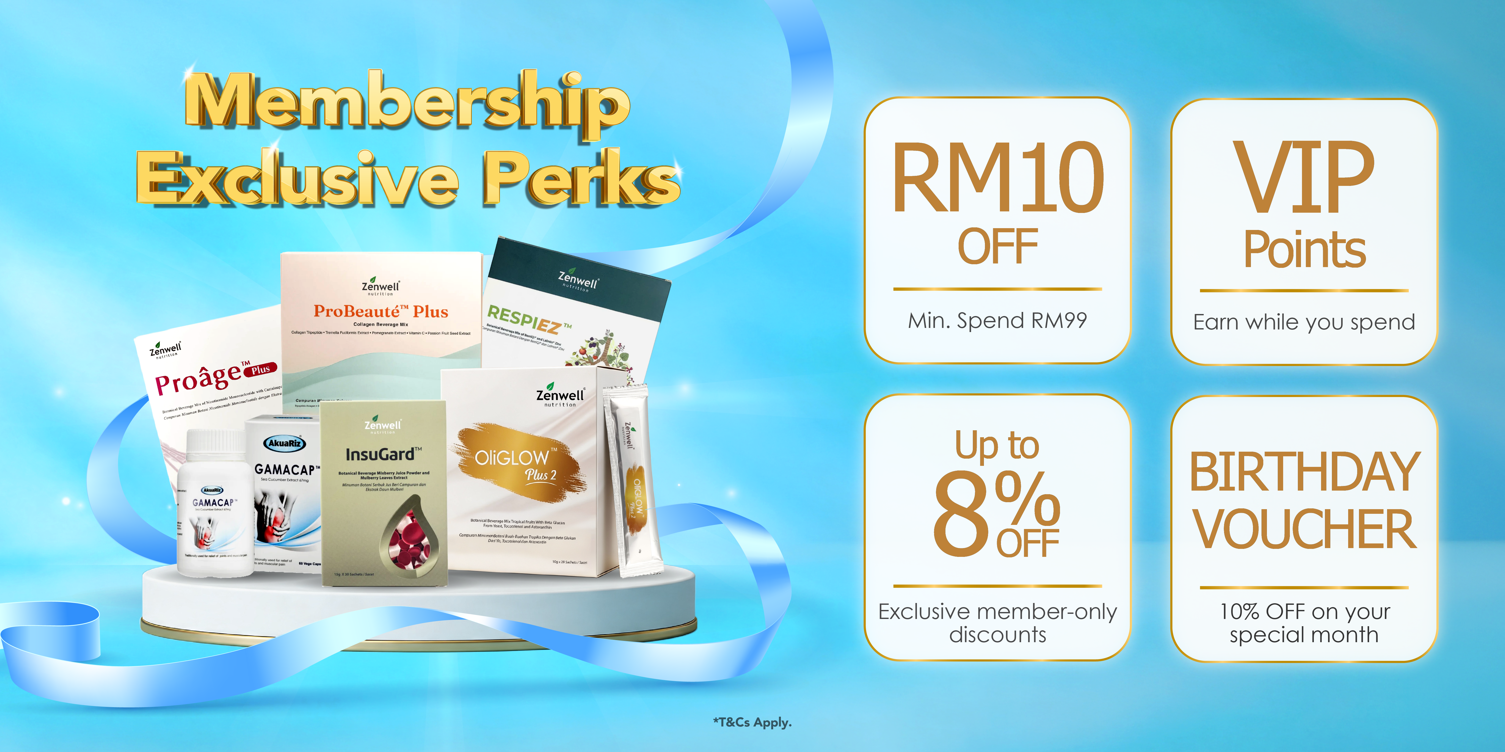  | Manfort Laboratories