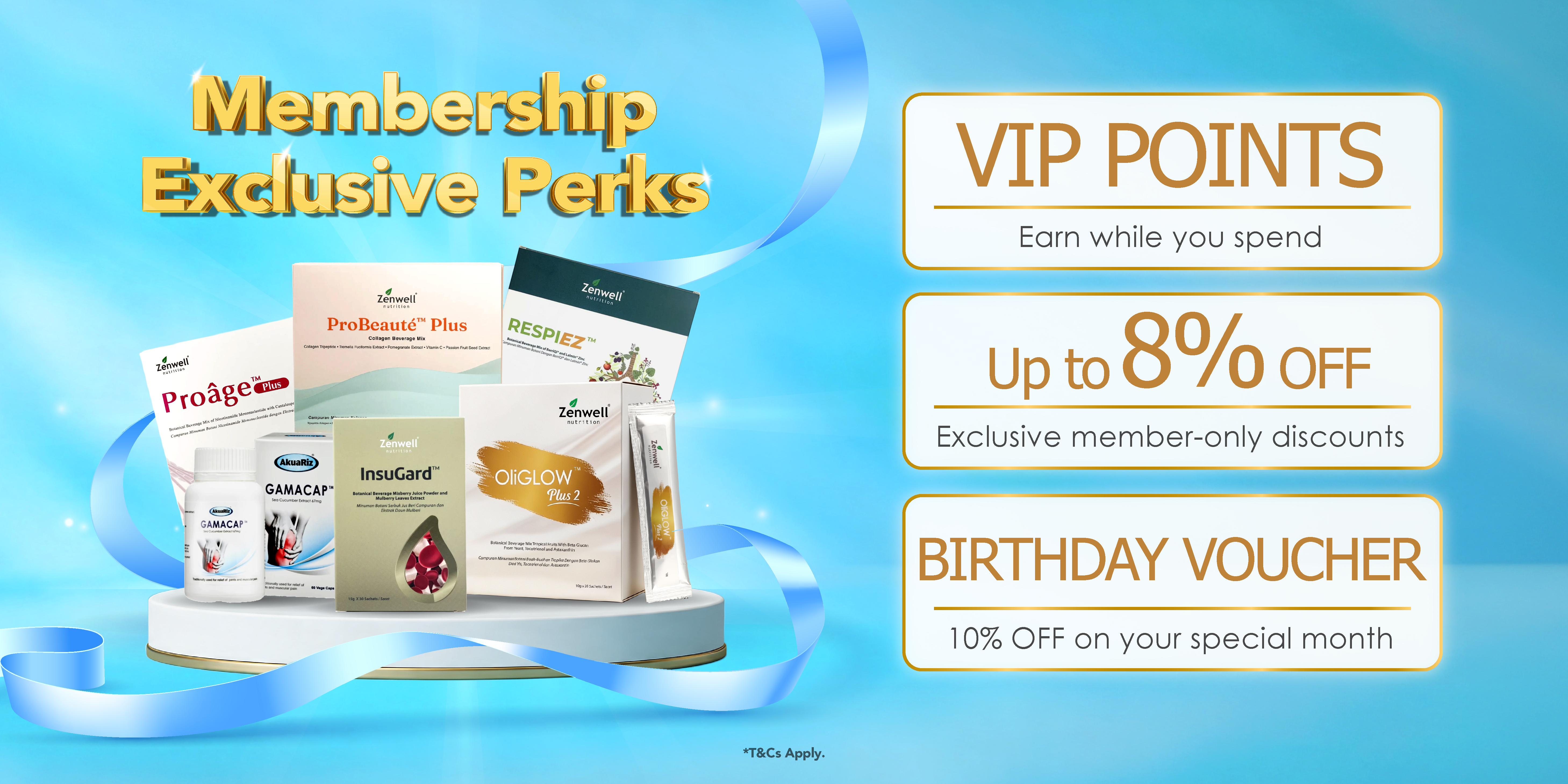  | Manfort Laboratories