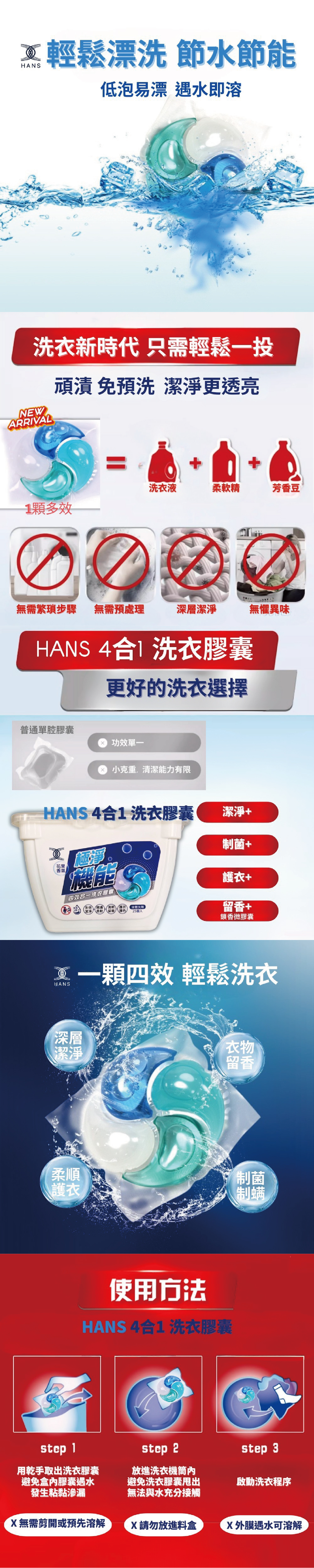 HANS洗衣球專推