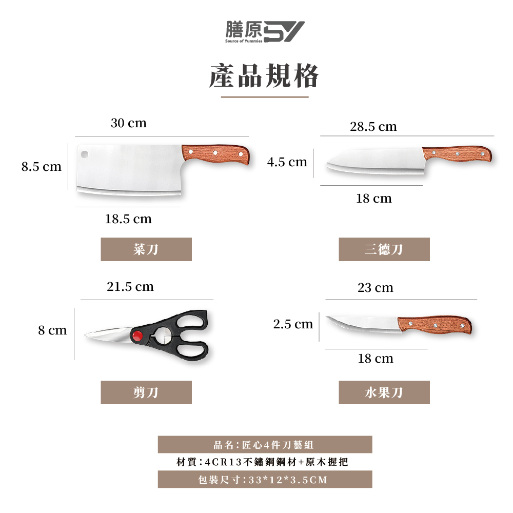 刀具組專推_7