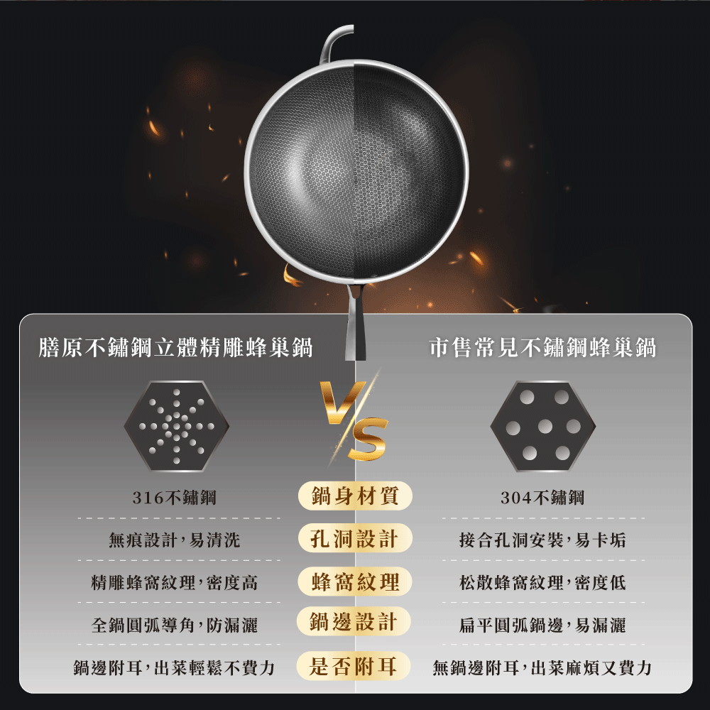 鍋子專推05