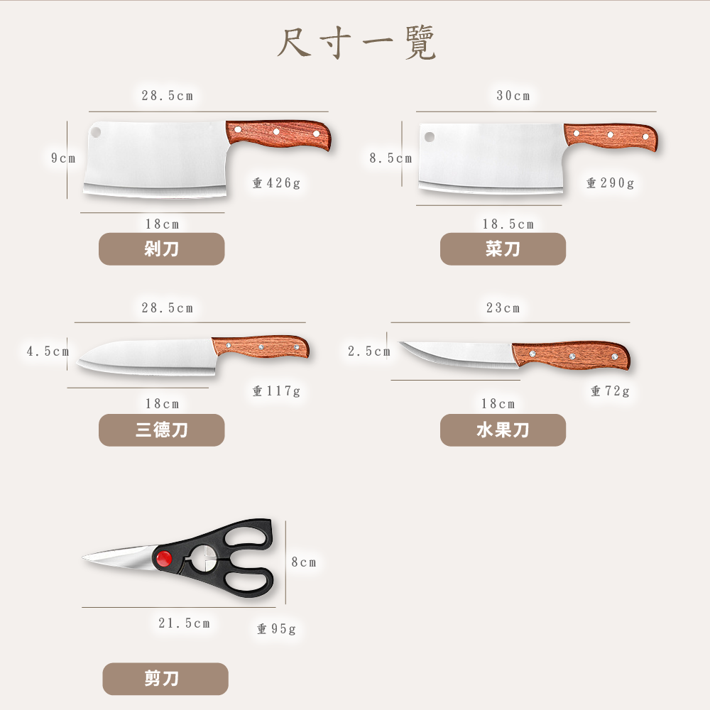 產品尺寸-無刀座_9