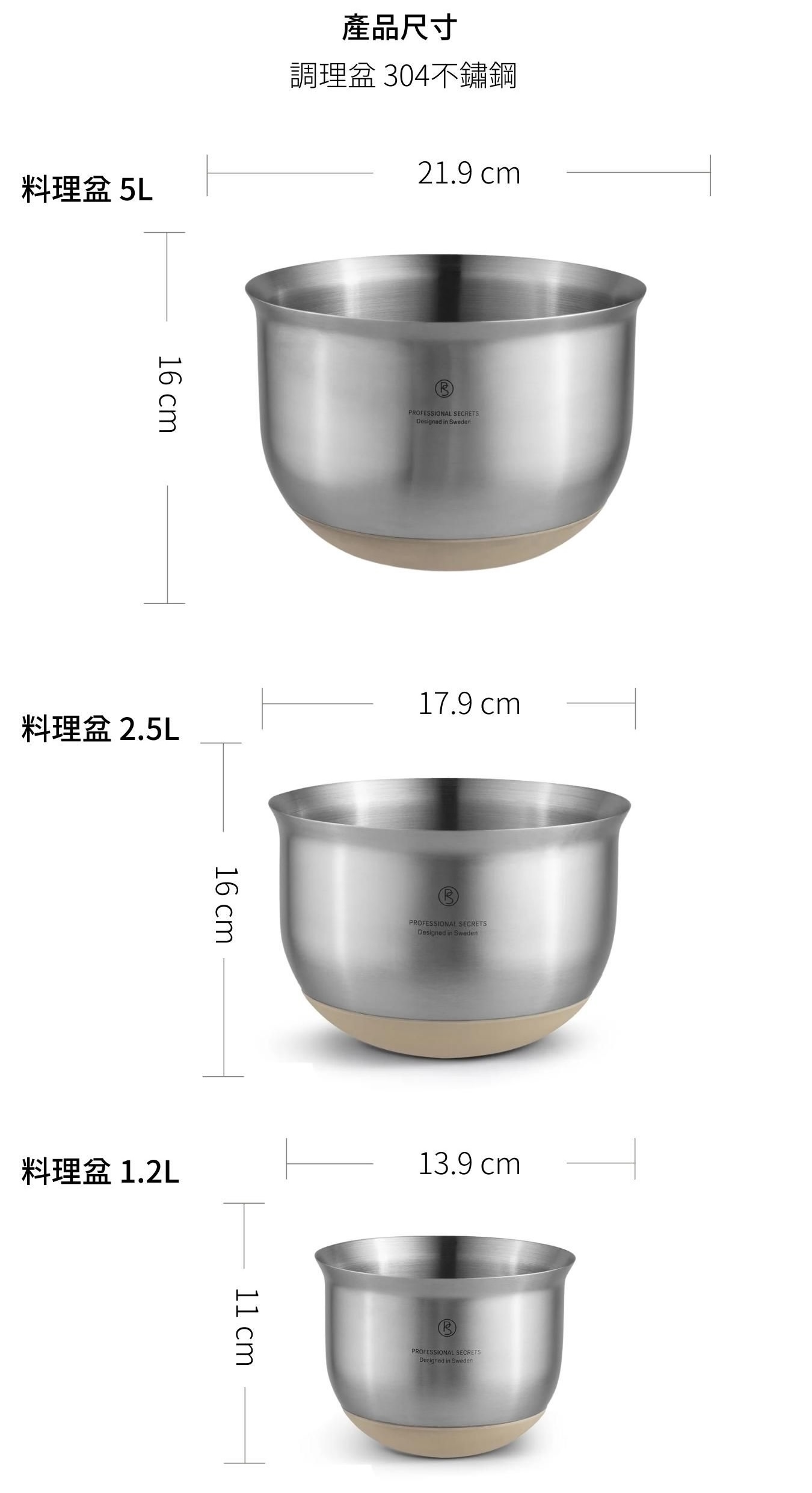 調理盆新尺寸圖