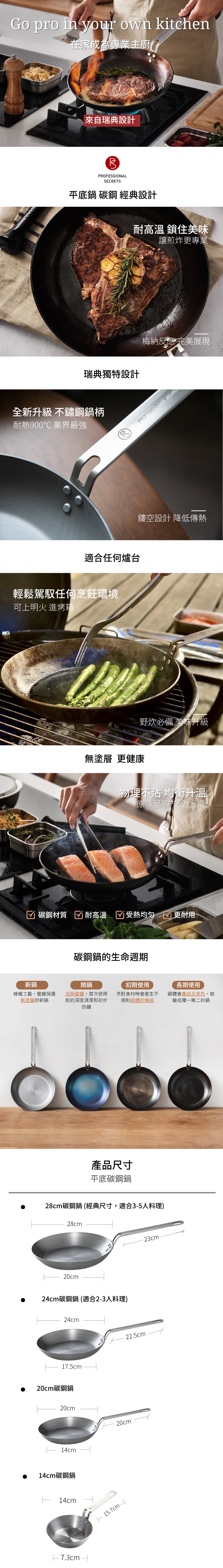 碳鋼鍋14長條圖