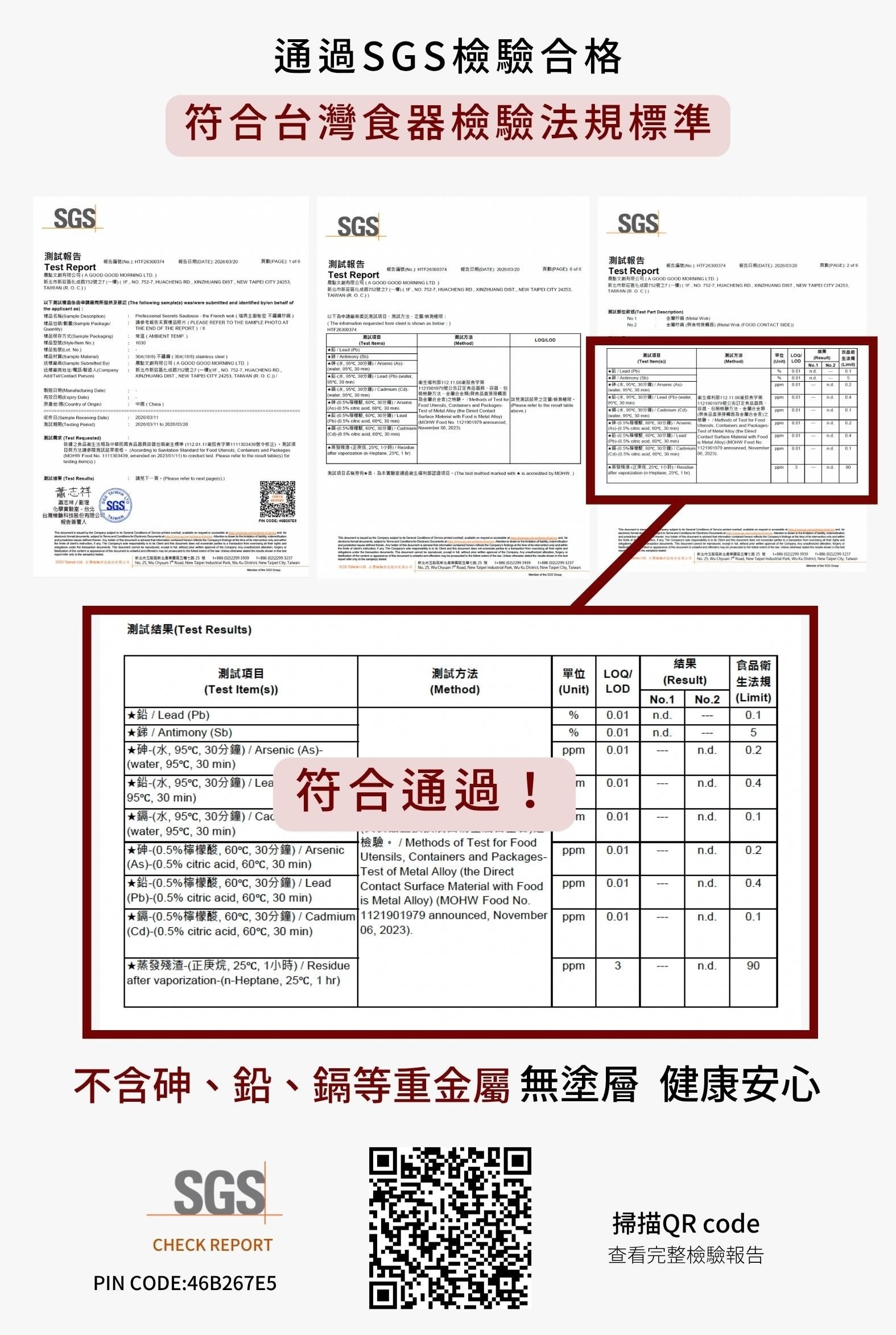 不鏽鋼炒鍋SGS2
