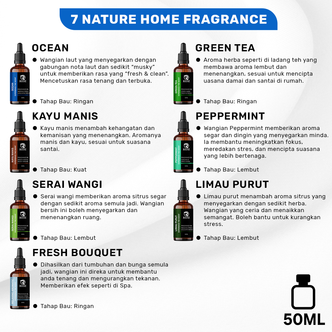 3 - 7 Nature Home Fragrance - Detail Description