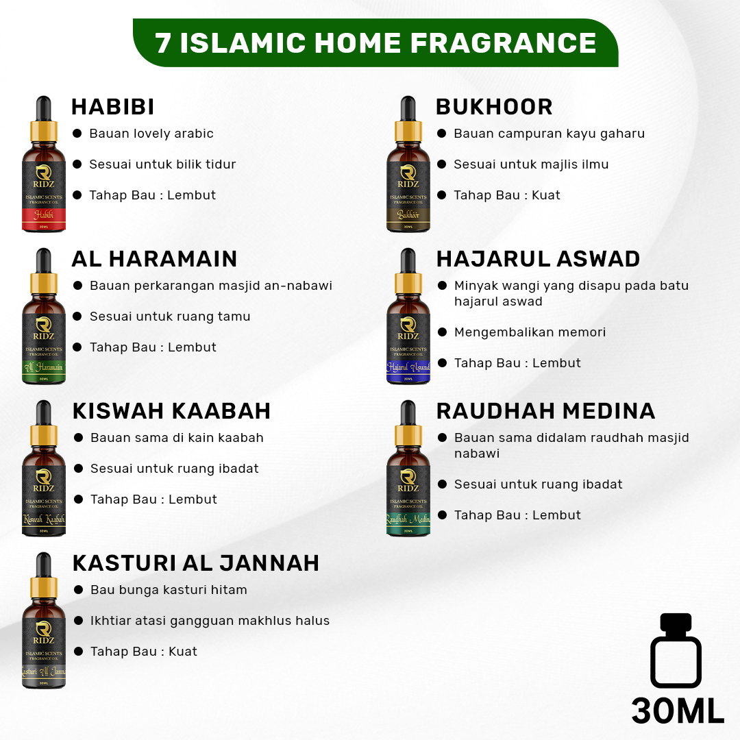4 - 7 Islamic Home Fragrance - Detail Description