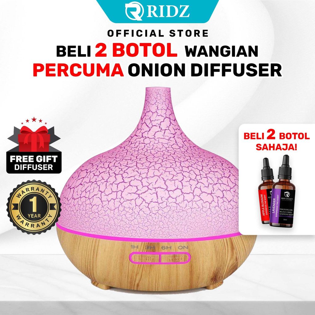 1 Cover - Onion Diffuser - V3 LW-min