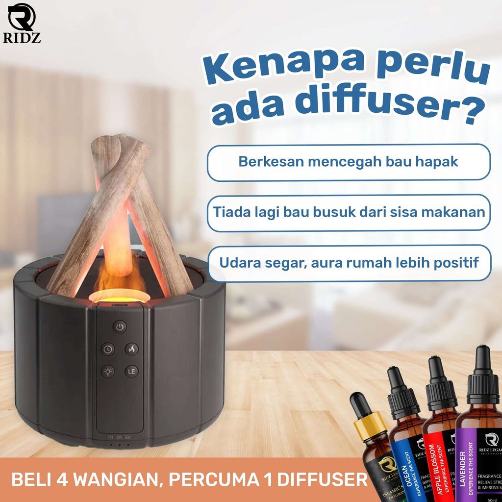 4. F.A.B Bone Fire Diffuser Black-min