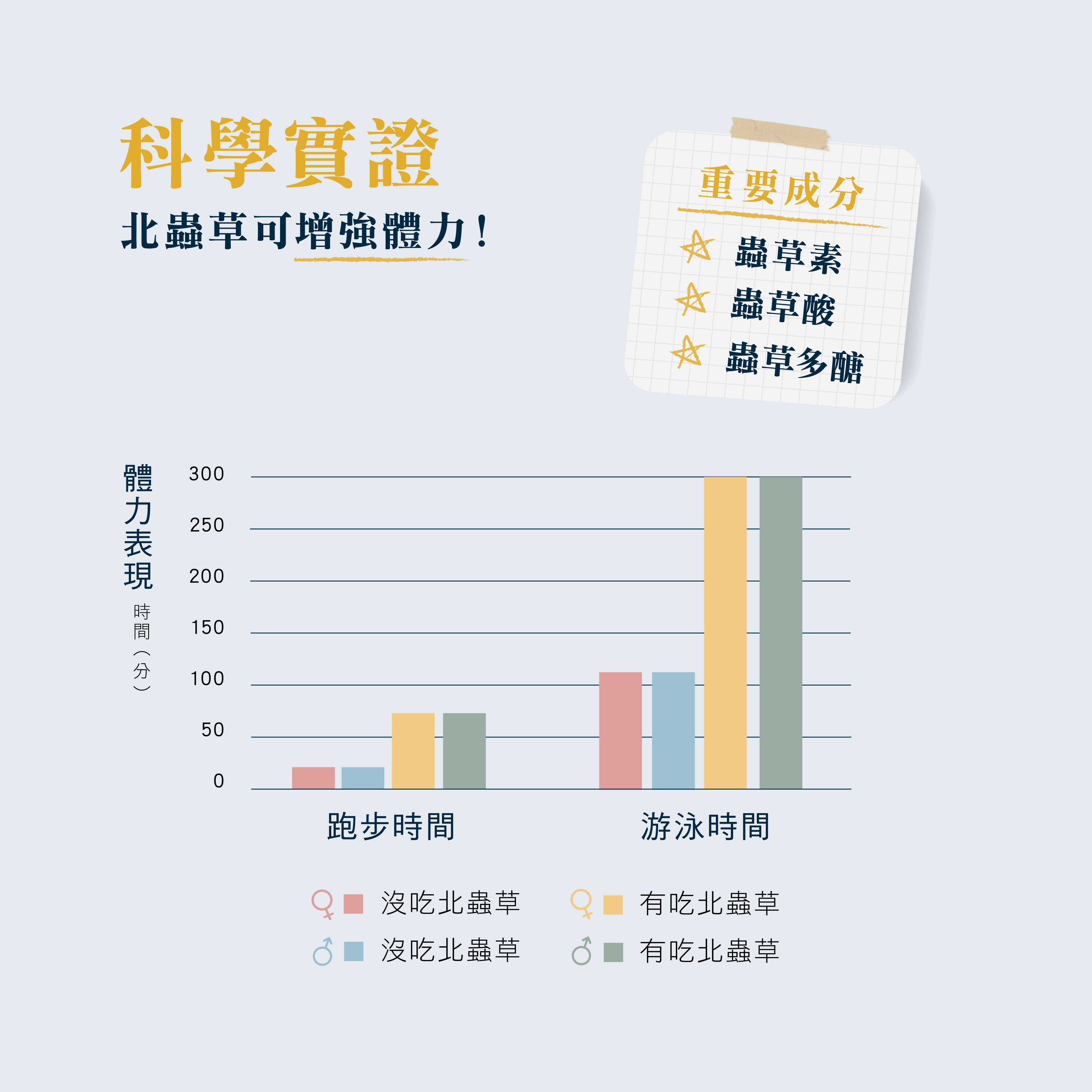 褐藻粉末商品頁_202502修-11