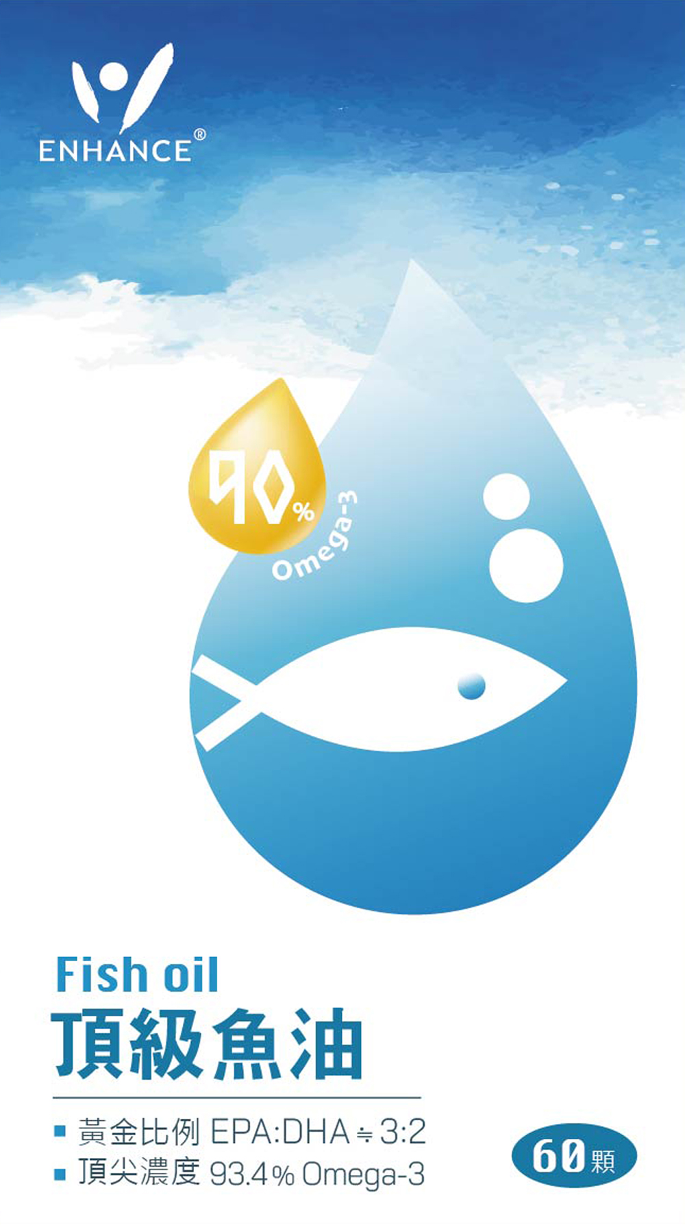 魚油2
