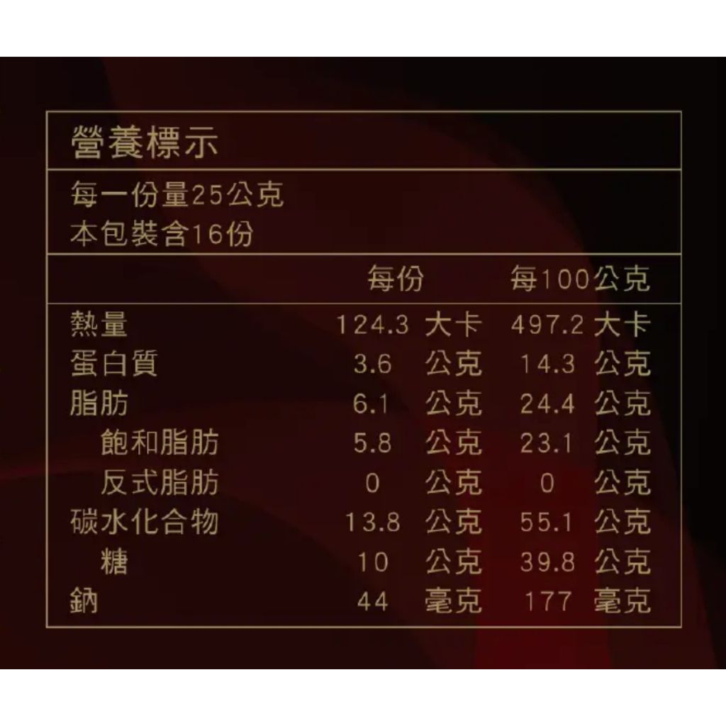 發芽玄米卡布奇諾-標示