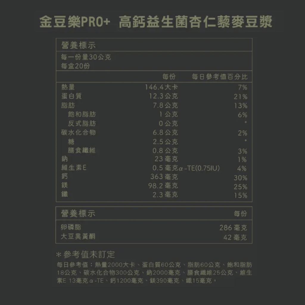 金豆樂-標示