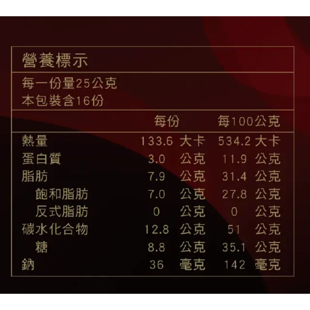 發芽玄米拿鐵咖啡-標示