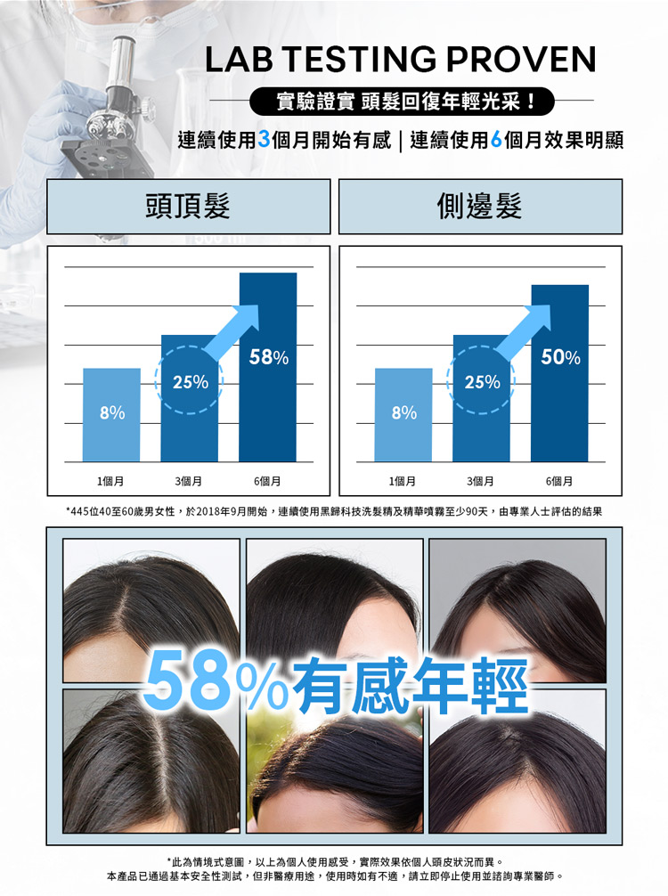 黑歸系列-洗潤髮_04