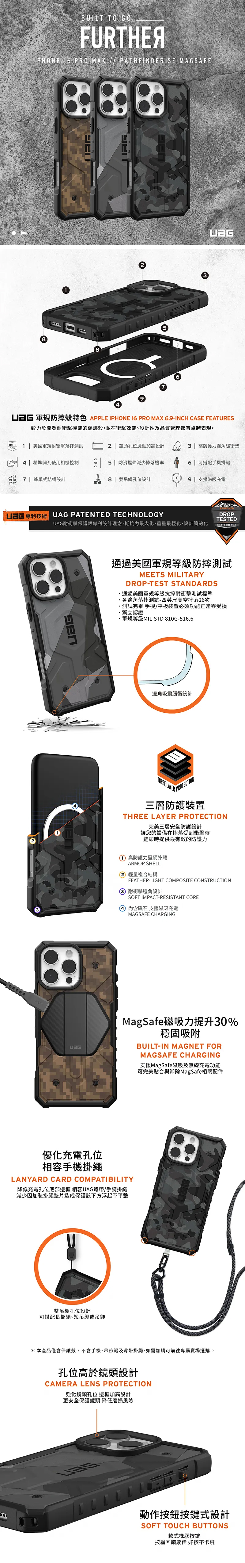 耐衝擊經典-10