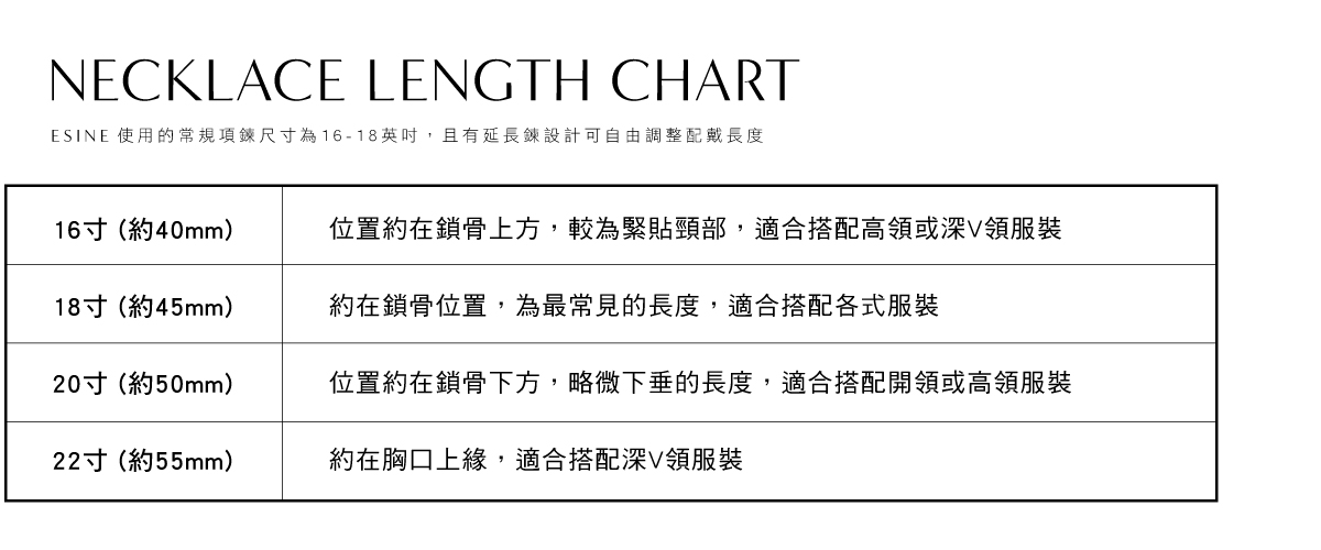 商品頁_Necklace-Length-Chart_webstore_1200-500px