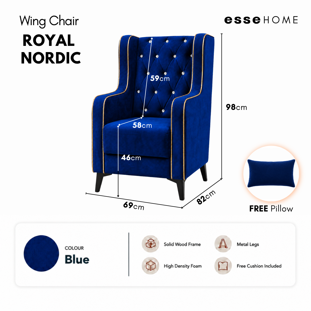 37