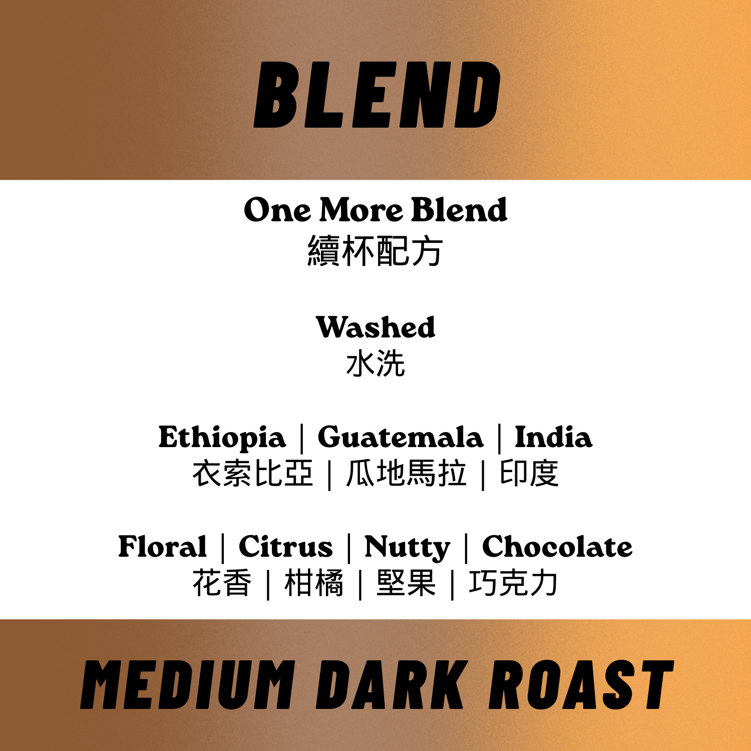 續杯1