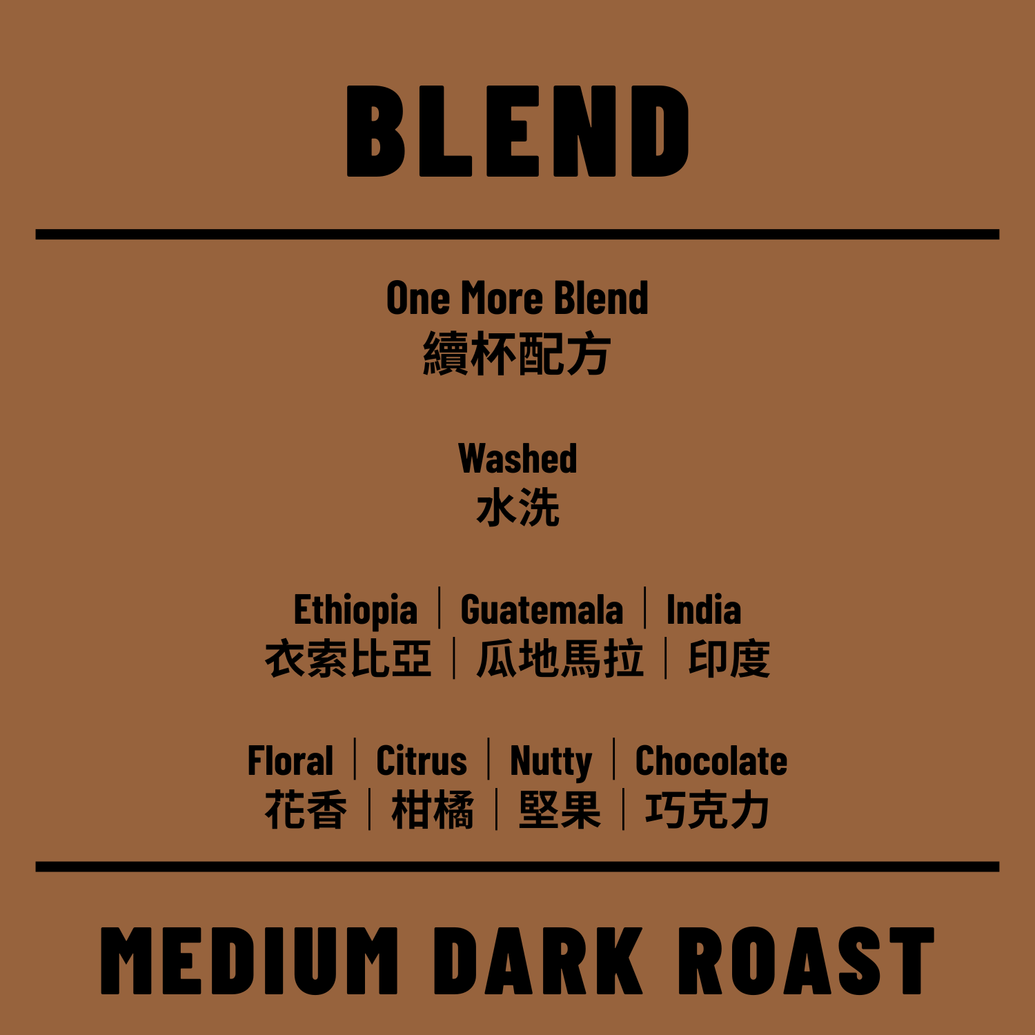 續杯配方