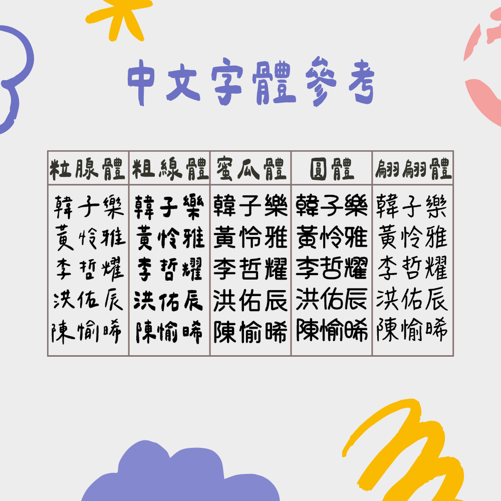 5