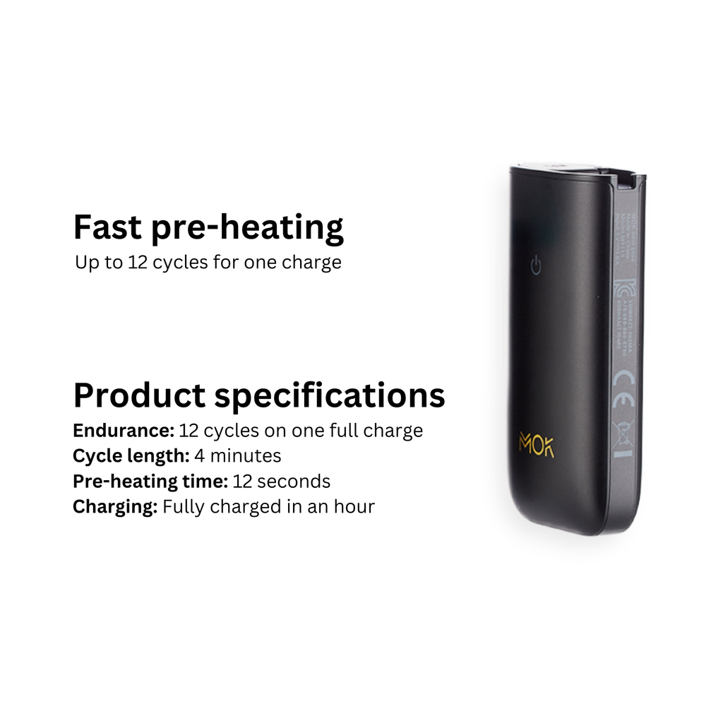 MOK Mini - Spec