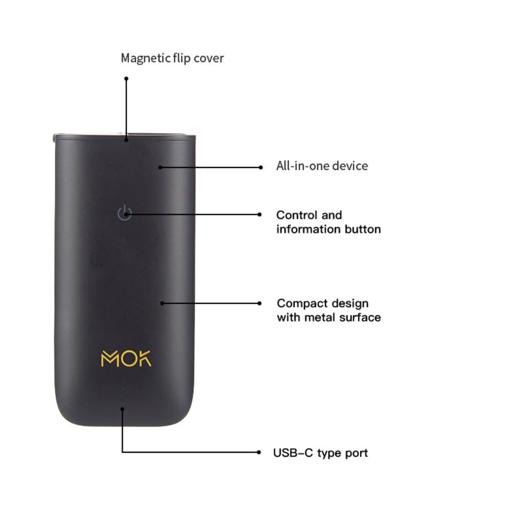 MOK Mini - Features