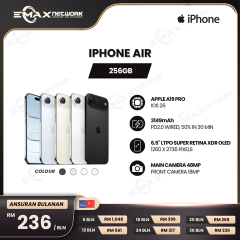 IPHONE (2)