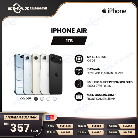 IPHONE (4)