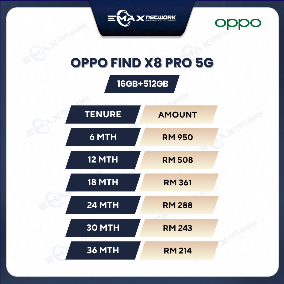 OPPO AEON PAGE 2 (1080 x 1080) (1)