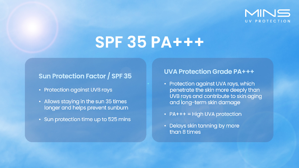 MINS UV Protection English_003