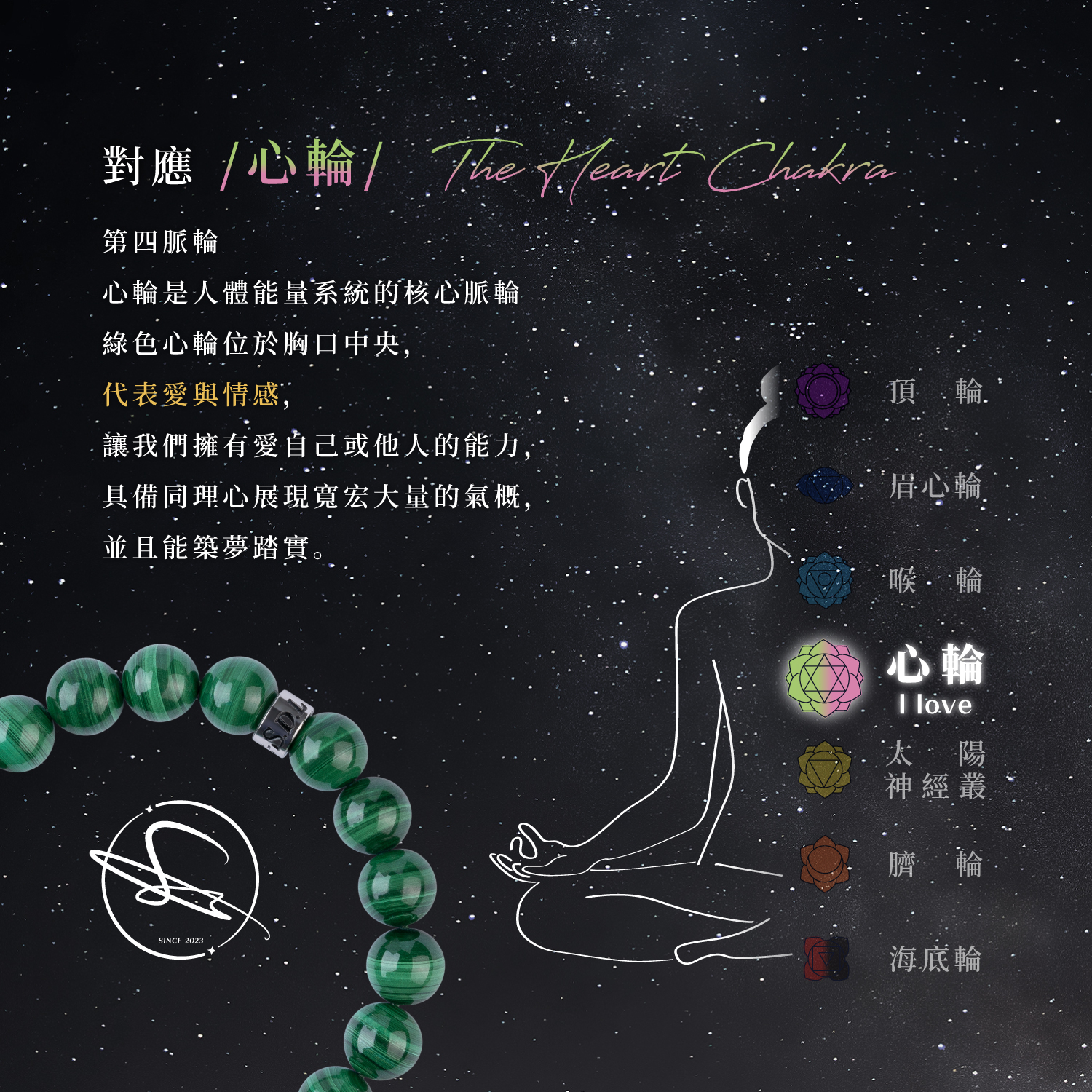 D18407-孔雀石-10-11mm_產品說明頁-05