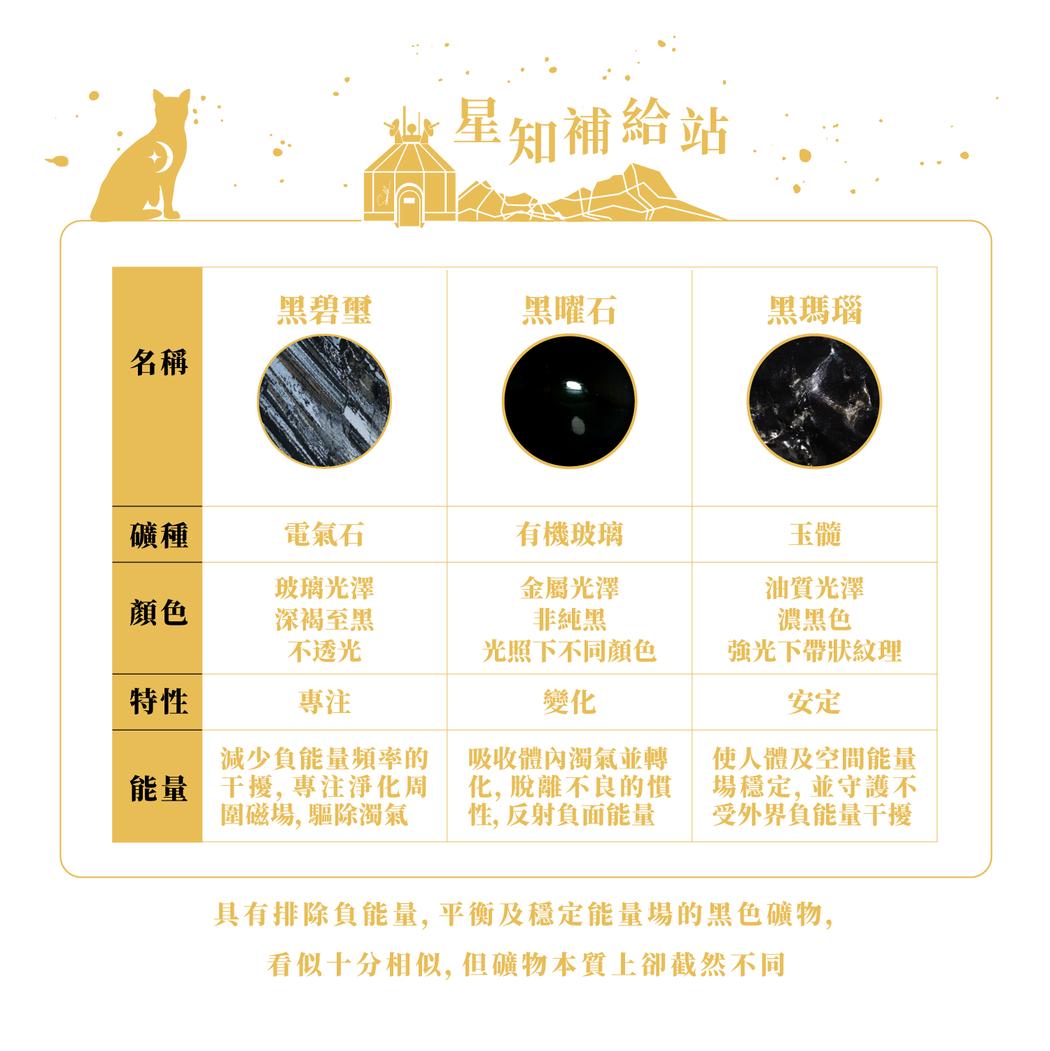 D14601黑碧璽5.5-6.5mm_產品說明頁_11