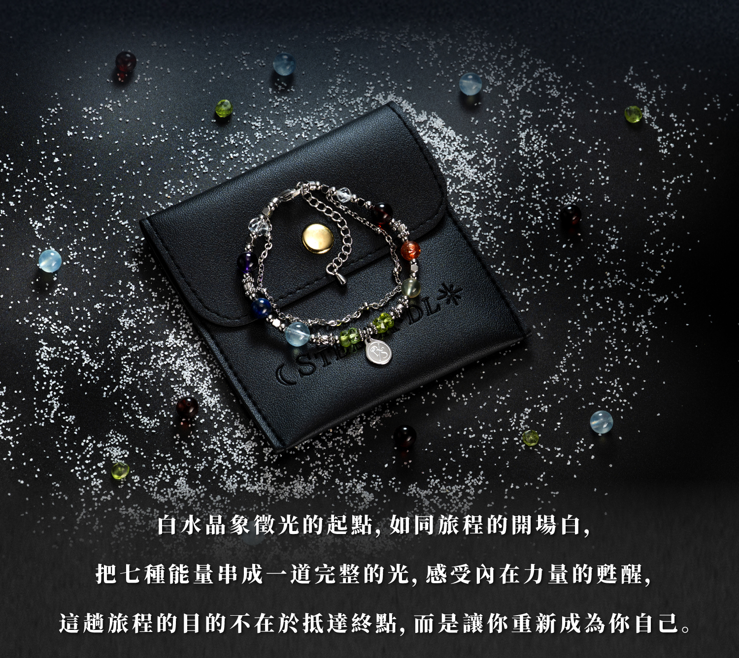 D23005-2026年式-RxS星脈輪手鏈聯名禮盒_產品說明頁-05