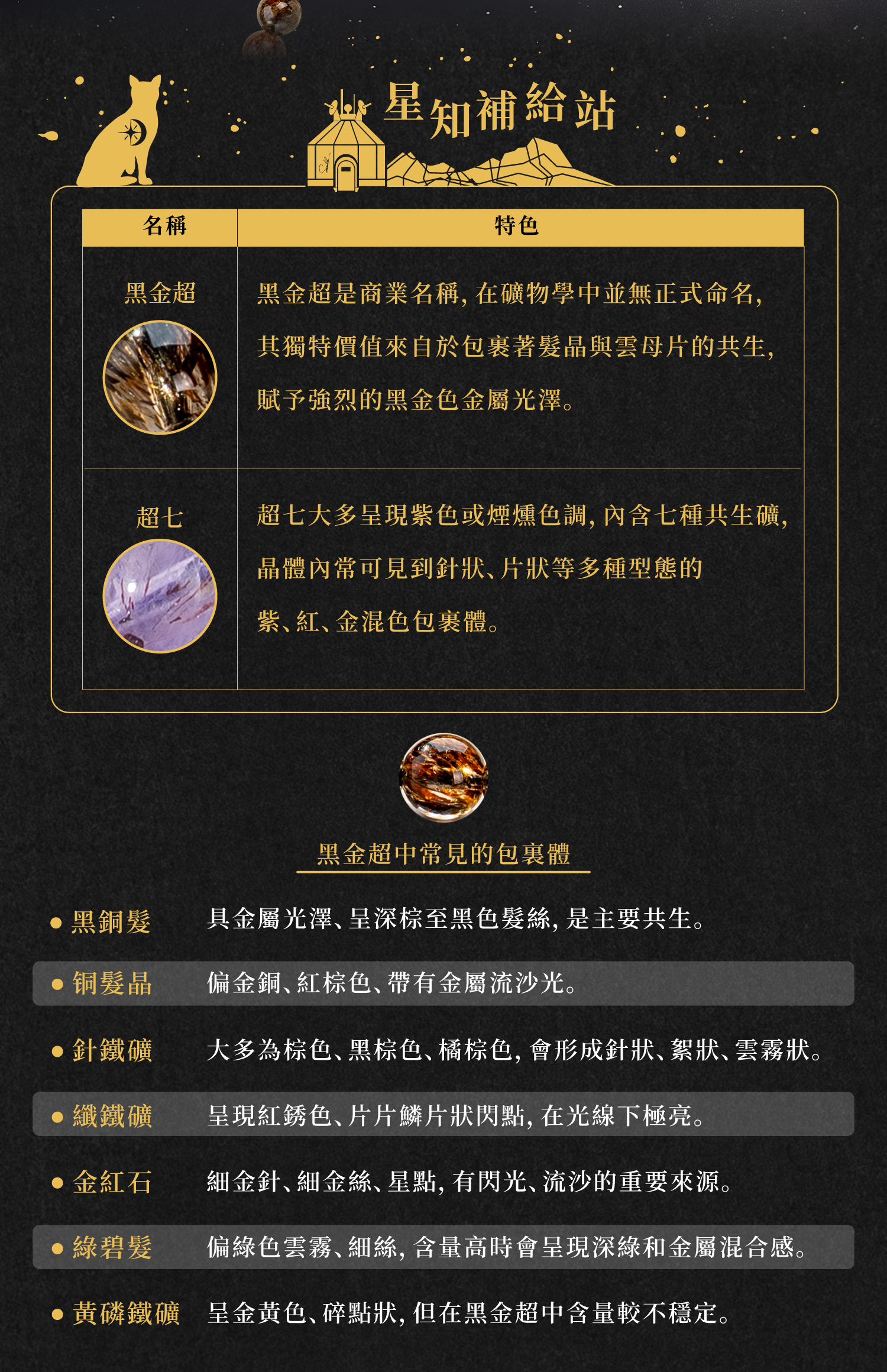 D11202-滿礦黑金超-6-7mm_產品說明頁-08